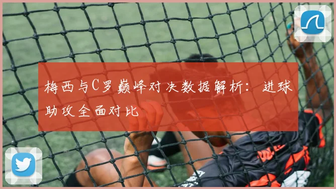 梅西与C罗巅峰对决数据解析：进球助攻全面对比